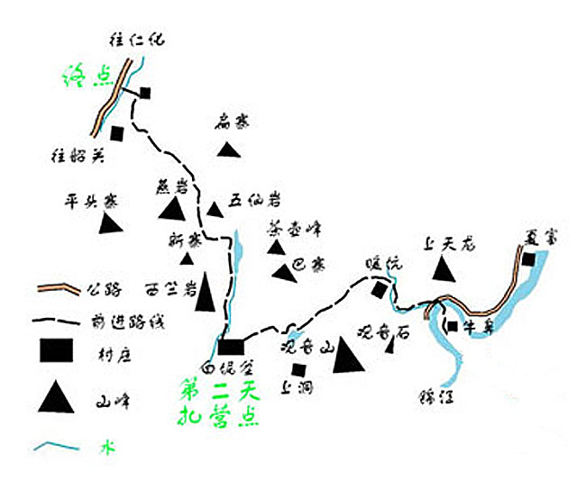 line