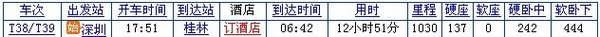 train-t38-t39